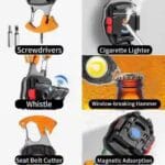 W5147 LED Rechargeble Campaign Light